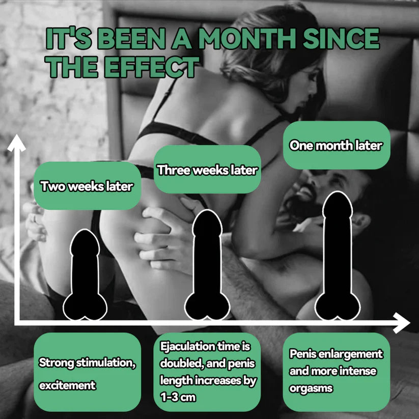 Vaxflite™ Male Performance Essential Oil