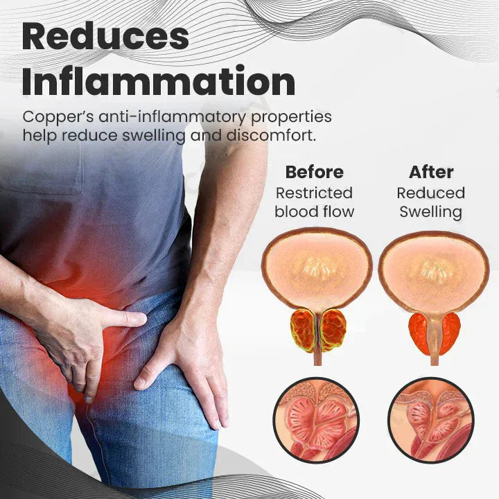 【 ✨Official Brand Store ✨】AQA™ Ringmiz Copper Mag Prostate Therapy Ring（Limited Time Discount 🔥 Last Day）